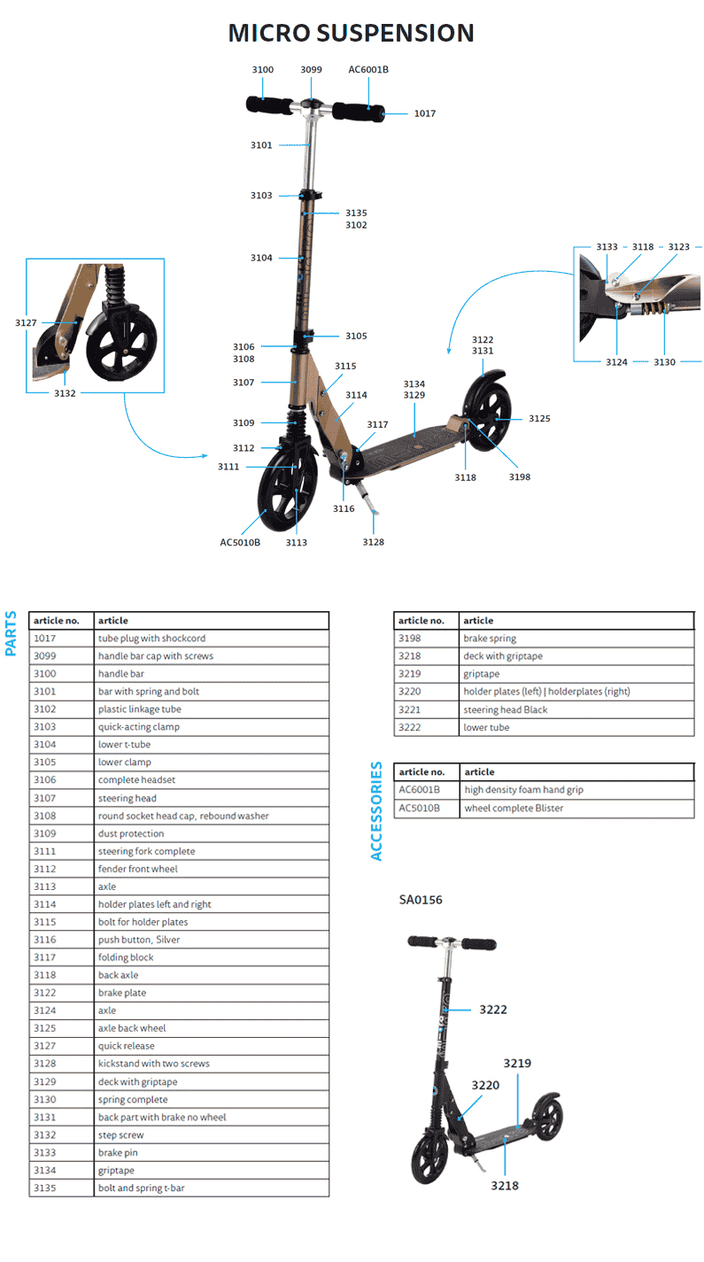 Micro Suspension Ersatzteile