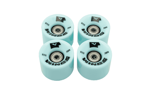 Indiana Rad 61x45mm SHR78AB Set Tiffany Blue (Set)