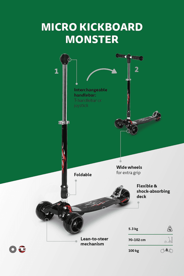 Kingdom MICRO MONSTER PRO（左巻き）新品・未使用品 Micro Kickboard Monster - Official Micro Online Store