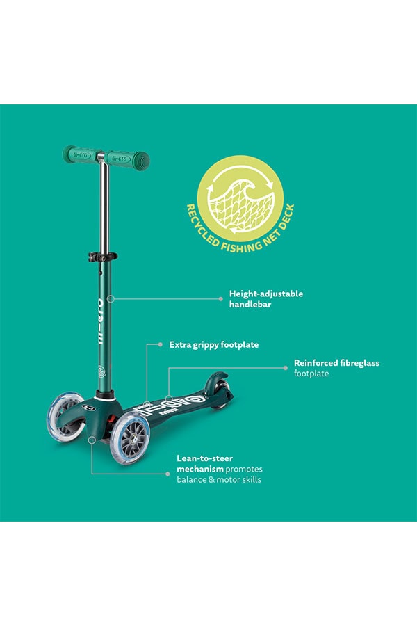 Mini Micro Deluxe ECO LED - Official Micro Online Store